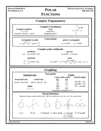 Polar Functions